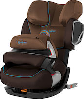 CYBEX Pallas 2-Fix turvaistuin 2012