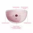 Rintapumppu Horigen Handsfree electronic Rosa, helppo käyttää vain neljä painiketta. - Rintapumput - 129500 - 4