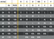 Medela viilent=C3=A4v=C3=A4t y=C3=B6liivit kokotaulukko. - Imetysliivit ja tukivyöt - 10104422 - 5
