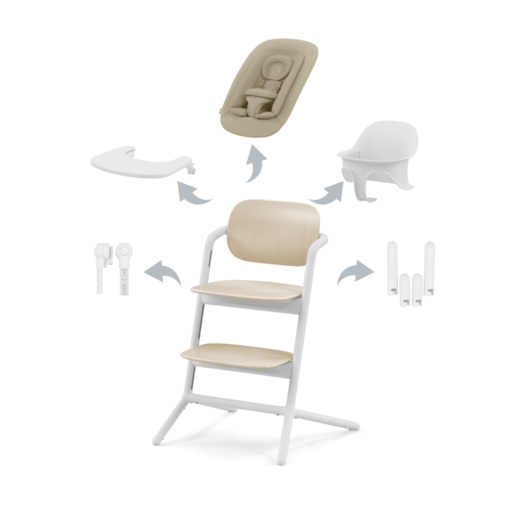 Starttipaketin sis=C3=A4lt=C3=B6 - Syöttötuolit - 521003223 - 1