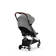 Cybex Coya matkaratas Chrome Brown takaa. - Matkarattaat ja lastenrattaat - 522004395 - 3
