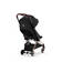 Cybex Coya matkarattaat Rosegold rungolla takaa. - Matkarattaat ja lastenrattaat - 522004245 - 4