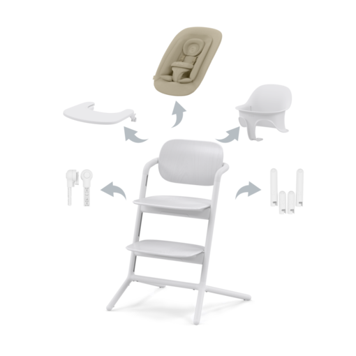Starttipaketin sis=C3=A4lt=C3=B6 - Syöttötuolit - 521004829 - 1