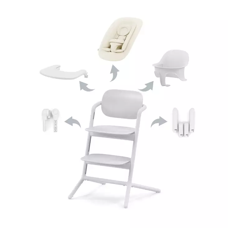 Starttipaketin sisältö - Syöttötuolit - 521004829 - 1