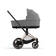 Cybex ePriam yhdistelm=C3=A4vaunut v=C3=A4riss=C3=A4 Mirage Grey. - Lastenvaunut ja yhdistelmävaunut - 521002337eYHDMGR - 20