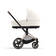 Cybex Priam 2023 yhdistelm=C3=A4vaunut v=C3=A4riss=C3=A4 Off White. - Lastenvaunut ja yhdistelmävaunut - 521002337YHDOW - 20